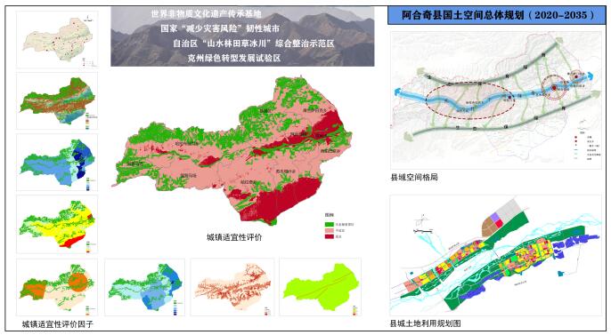 阿合奇縣國土空間總體規劃